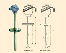 固定法蘭式熱電偶