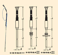 補(bǔ)償導(dǎo)線式鎧裝熱電偶