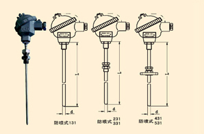 防水式鎧裝熱電偶